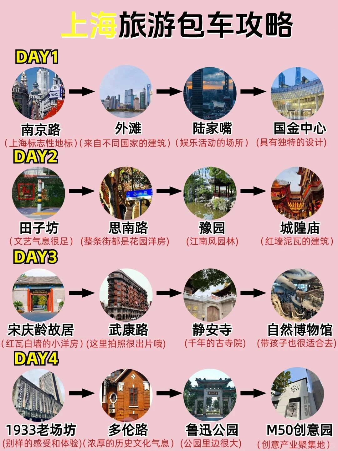 �Ϻ��Ѓ�(n��i)��܇|�Ϻ���߅��܇���Ρ����T����+VIP˽�˶��ơ�