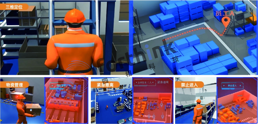 沒有使用智慧工地解決方案的行業現狀是怎樣的?.png 實現調度分析決策自動化.png