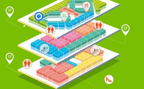 室內定位技術有哪些呢?.png 室內定位技術有哪些呢?.png