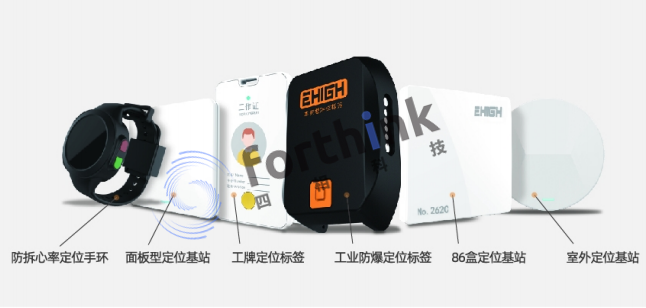 uwb室內定位系統是怎樣的?.png 617.png