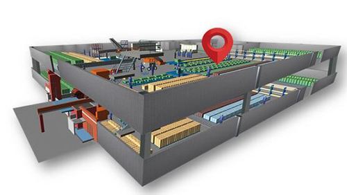 室內定位 室內定位
