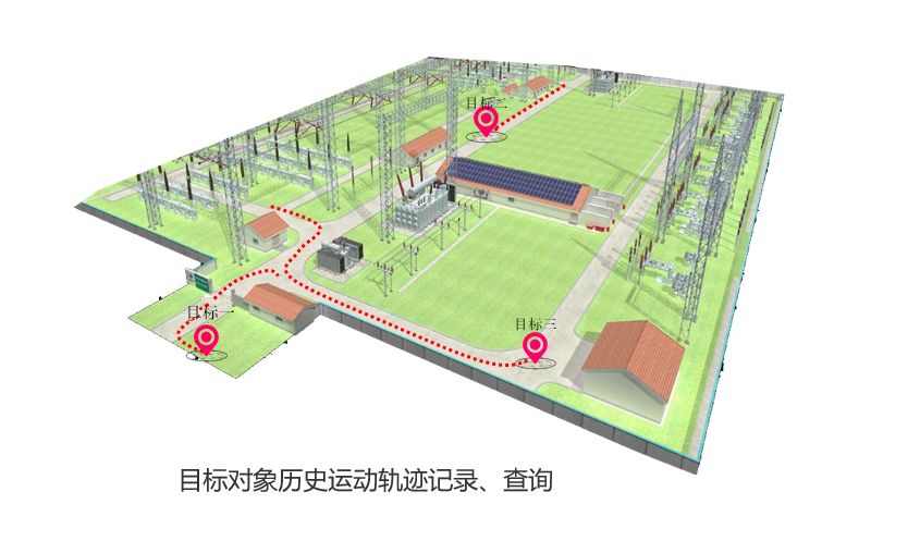 室內(nèi)定位 室內(nèi)定位