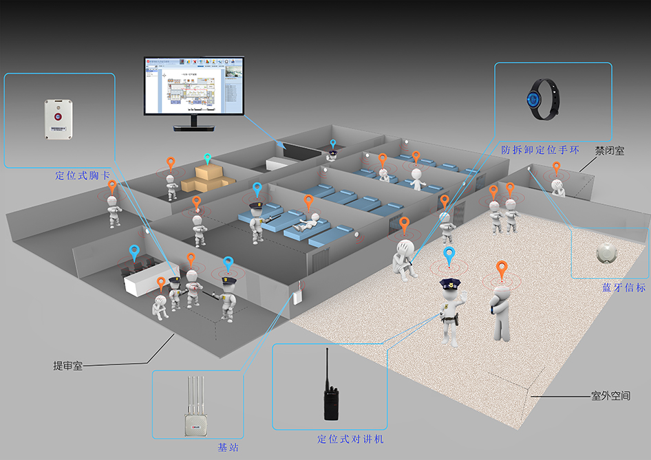高精度定位技術 高精度定位技術