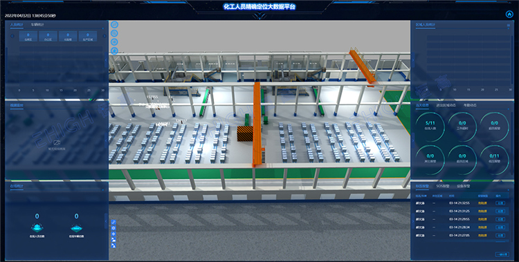 化工廠人員定位解決方案人員管理 化工廠人員定位解決方案人員管理