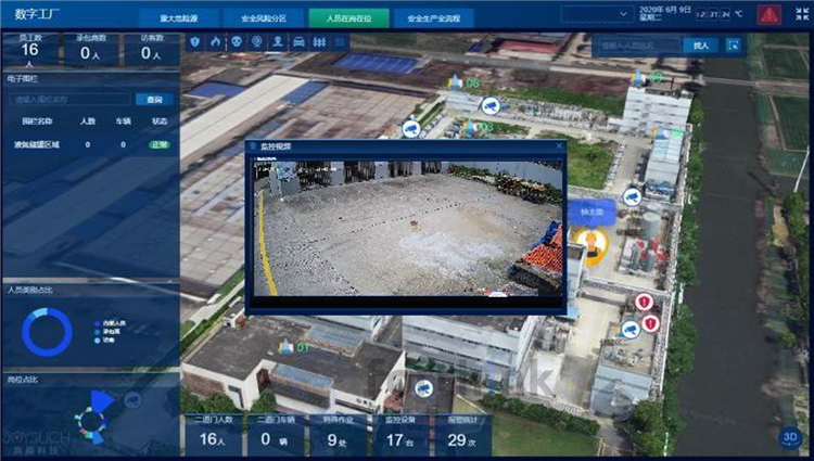 化工融合定位智能監測 化工融合定位智能監測
