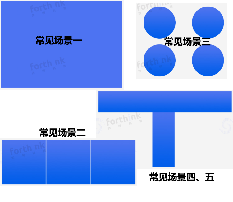 藍牙融合室內定位場景展示 藍牙融合室內定位場景展示