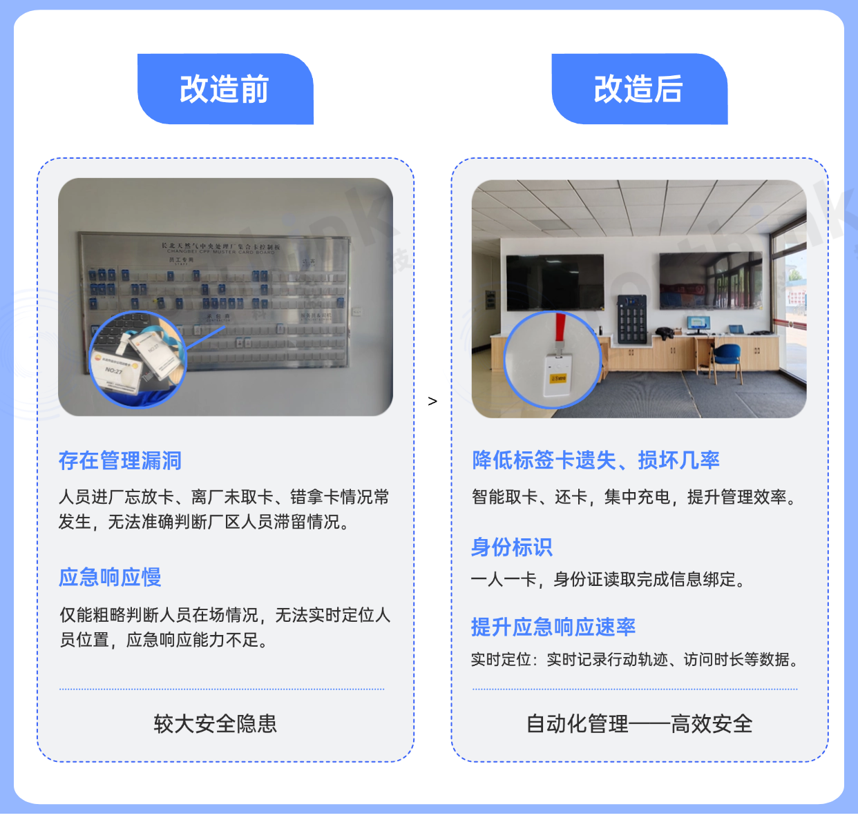 產品手機樣機3項PPT內容頁.png
