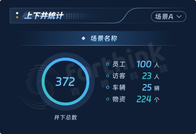 上下井統計（水?。?png